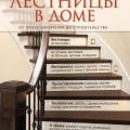Изготовление лестниц любой сложности в Минском районе