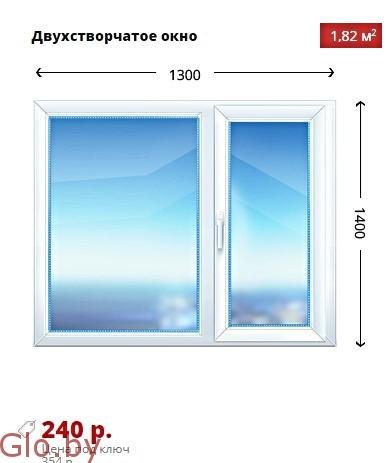 Окна/Двери пвх продажа и установка в Витебске