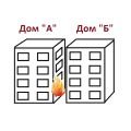 Расчет пожарных разрывов в Минске и Республике Беларусь