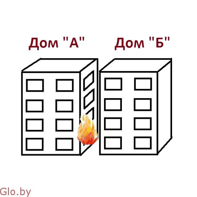 Расчет пожарных разрывов в Минске и Республике Беларусь