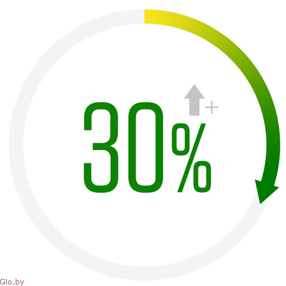 Les 500. 30% Годовых. Инвестиции до 35%. 30% Годовых в месяц.